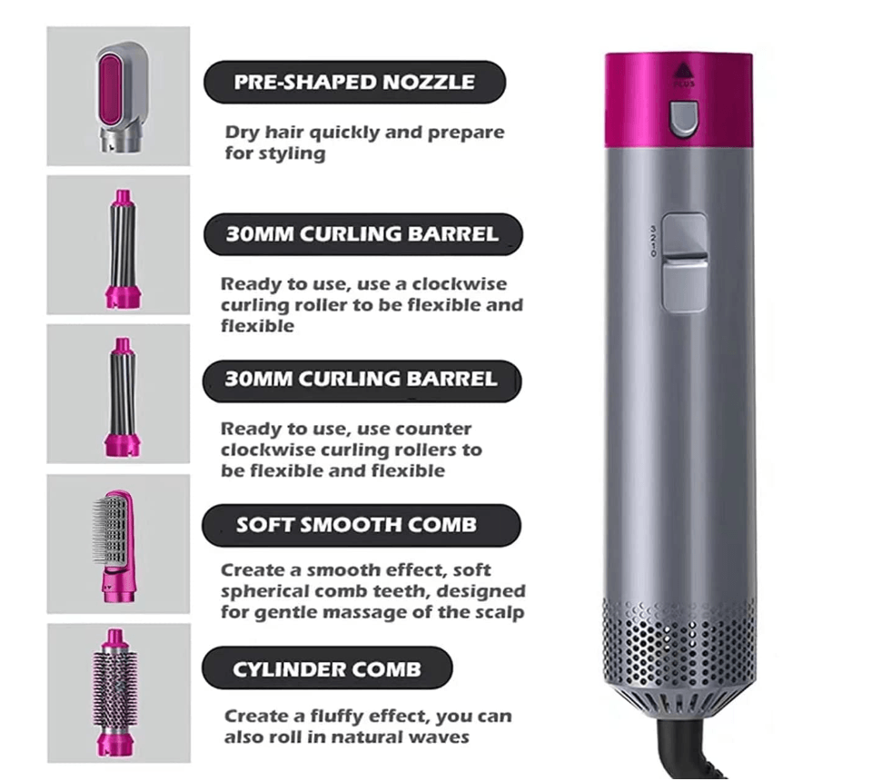 Glimpse® I 5-in-1 Hair Styler - Glimpse Cosmetics